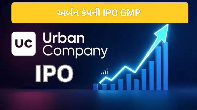 Urban Company Ipo GMP